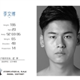 大连新面孔时尚艺术高中优秀学员李文博