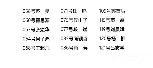 公布2014NEWFACE国际男模大赛冬季半决赛第二环节入围选手名单