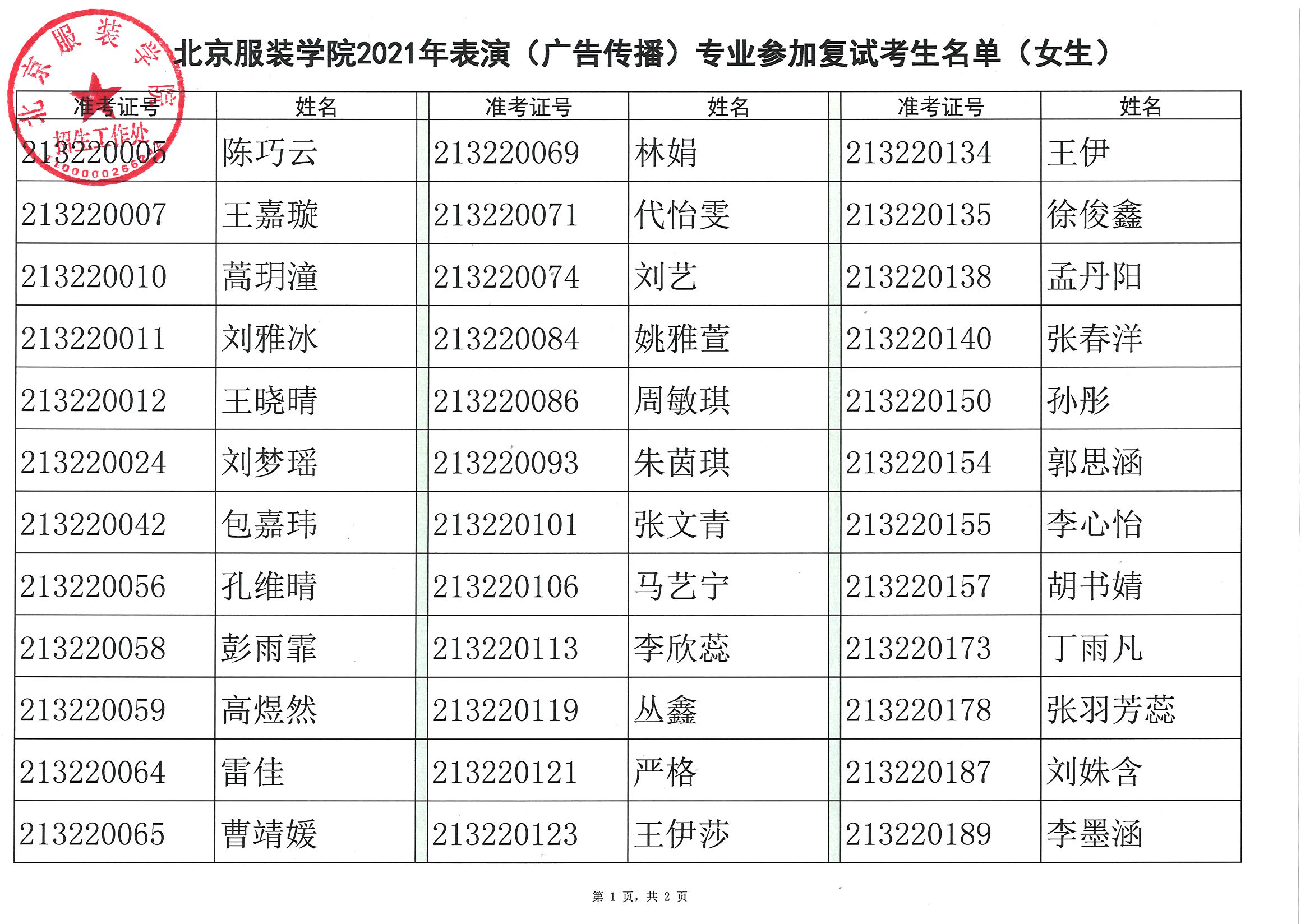 北京服装学院表演专业考试参加复试考生名单及复试安排